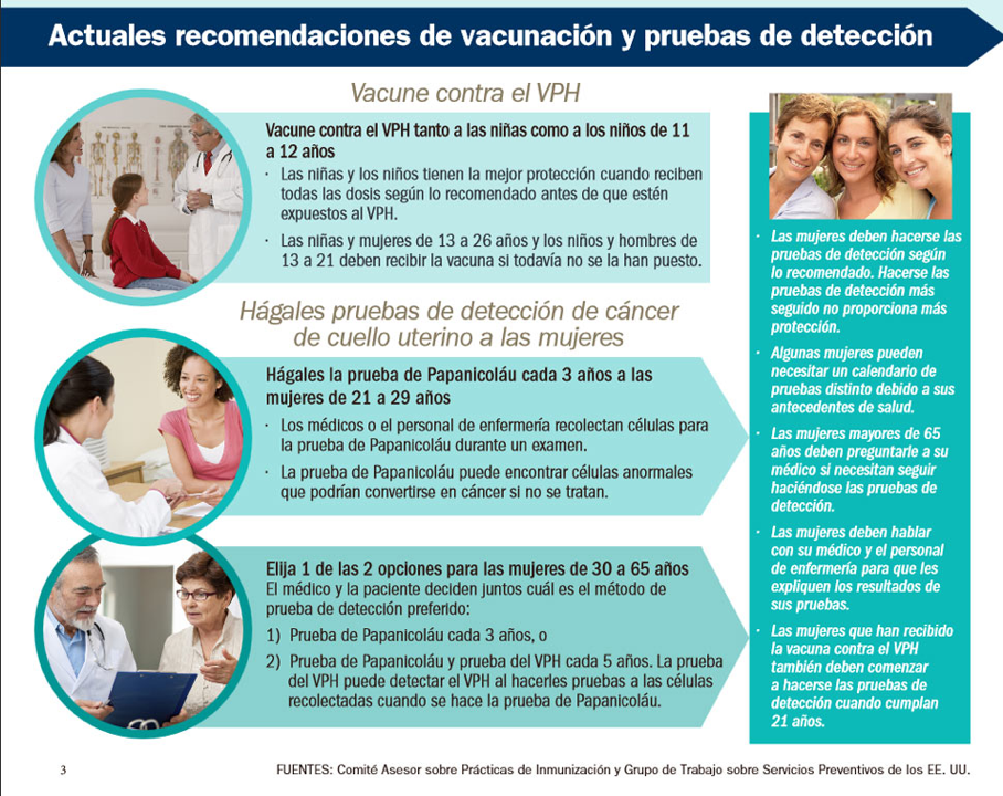 prevención del cáncer de cuello de útero recomendaciones